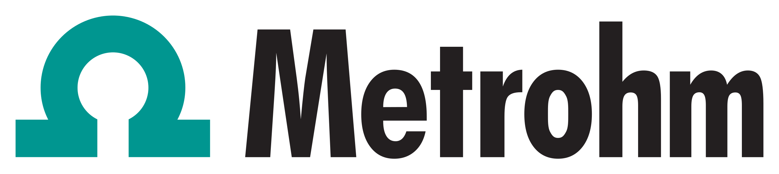Logo Metrohm